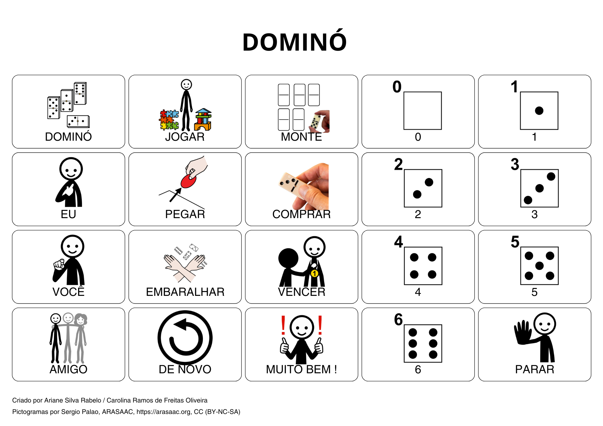 Regras: jojo de dominó.